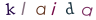 Captcha securaty code